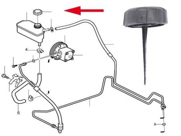 Genuine New Volvo Power Steering Fluid Reservoir Cap 30680253 OEM