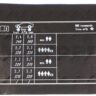 Genuine New BMW E64 650i Tyre Pressure Table Chart Label Sticker 71246783387 OEM