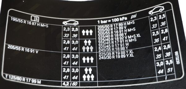 New OEM BMW F20 F21 116 Tyre Pressure Table Chart Label Sticker 71246873230