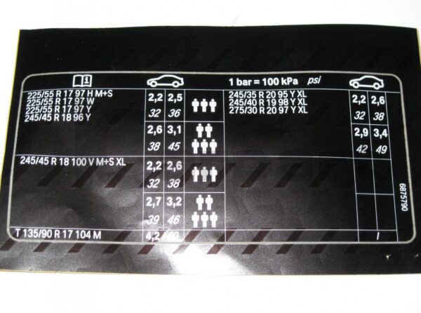 New OEM BMW F11 4-Cyl. Tyre Pressure Chart Table Label Sticker 71246875790